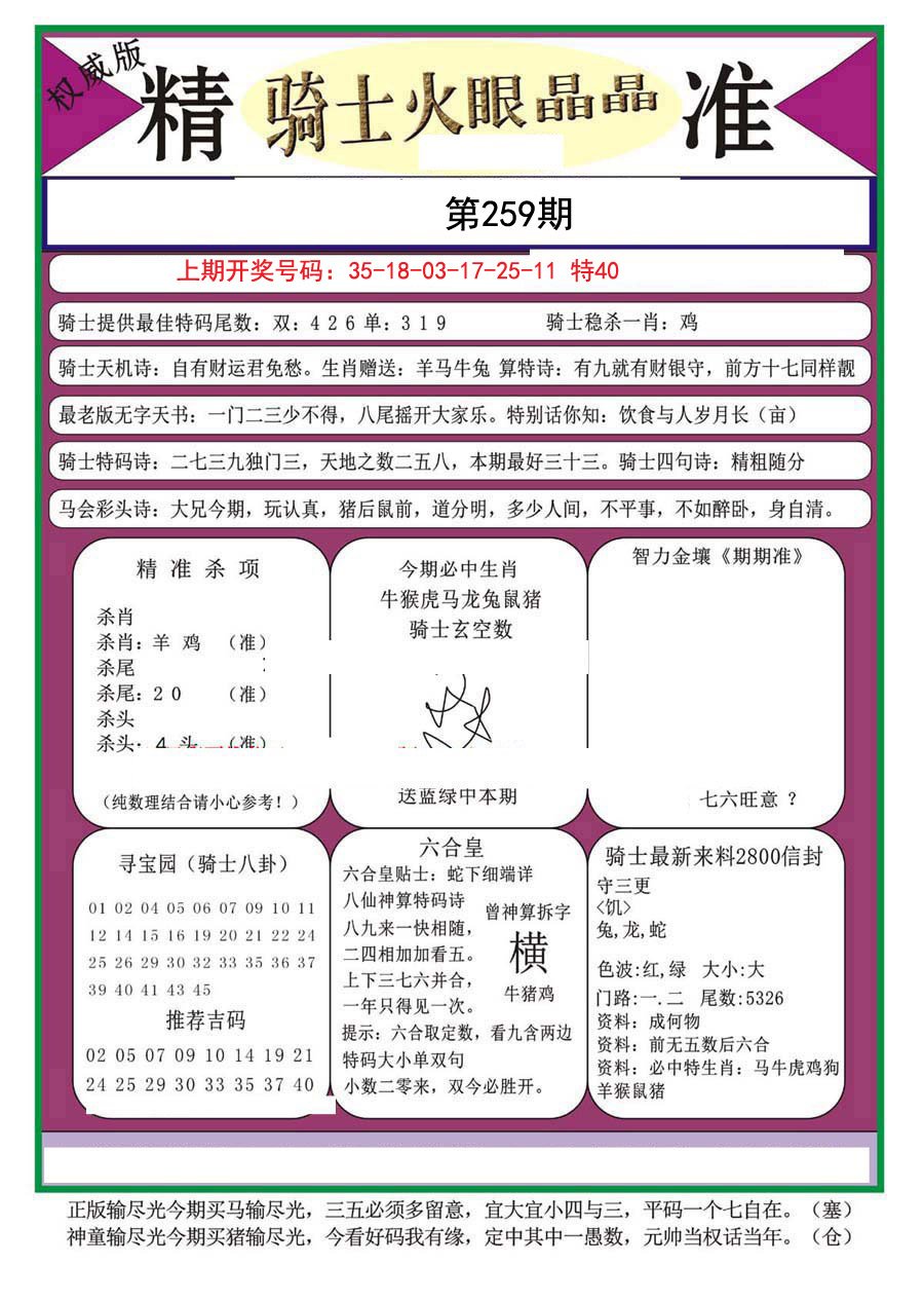 2024259期骑士火眼晶晶（正）