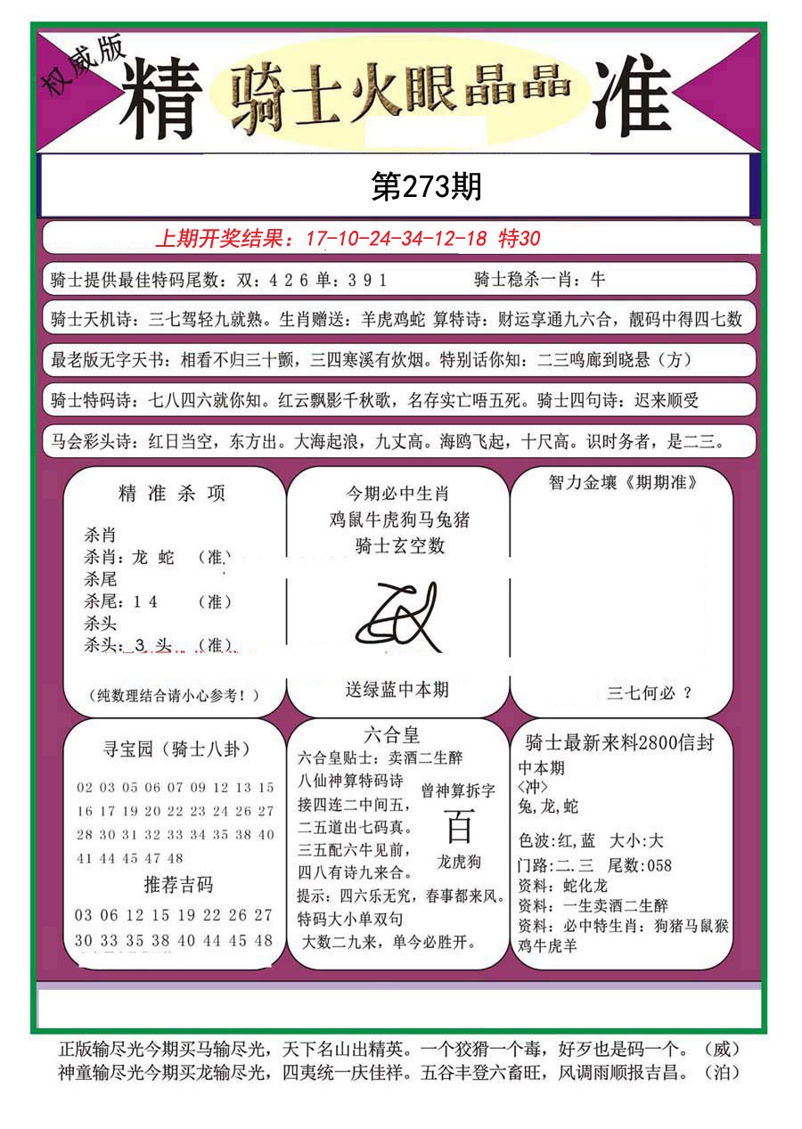 2024273期骑士火眼晶晶（正）