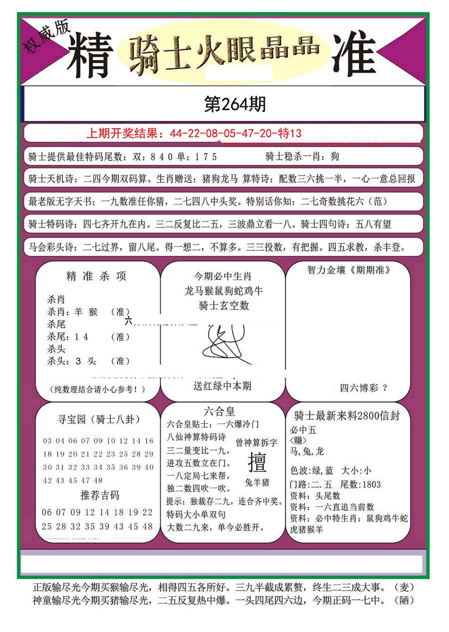 2024264期骑士火眼晶晶（正）