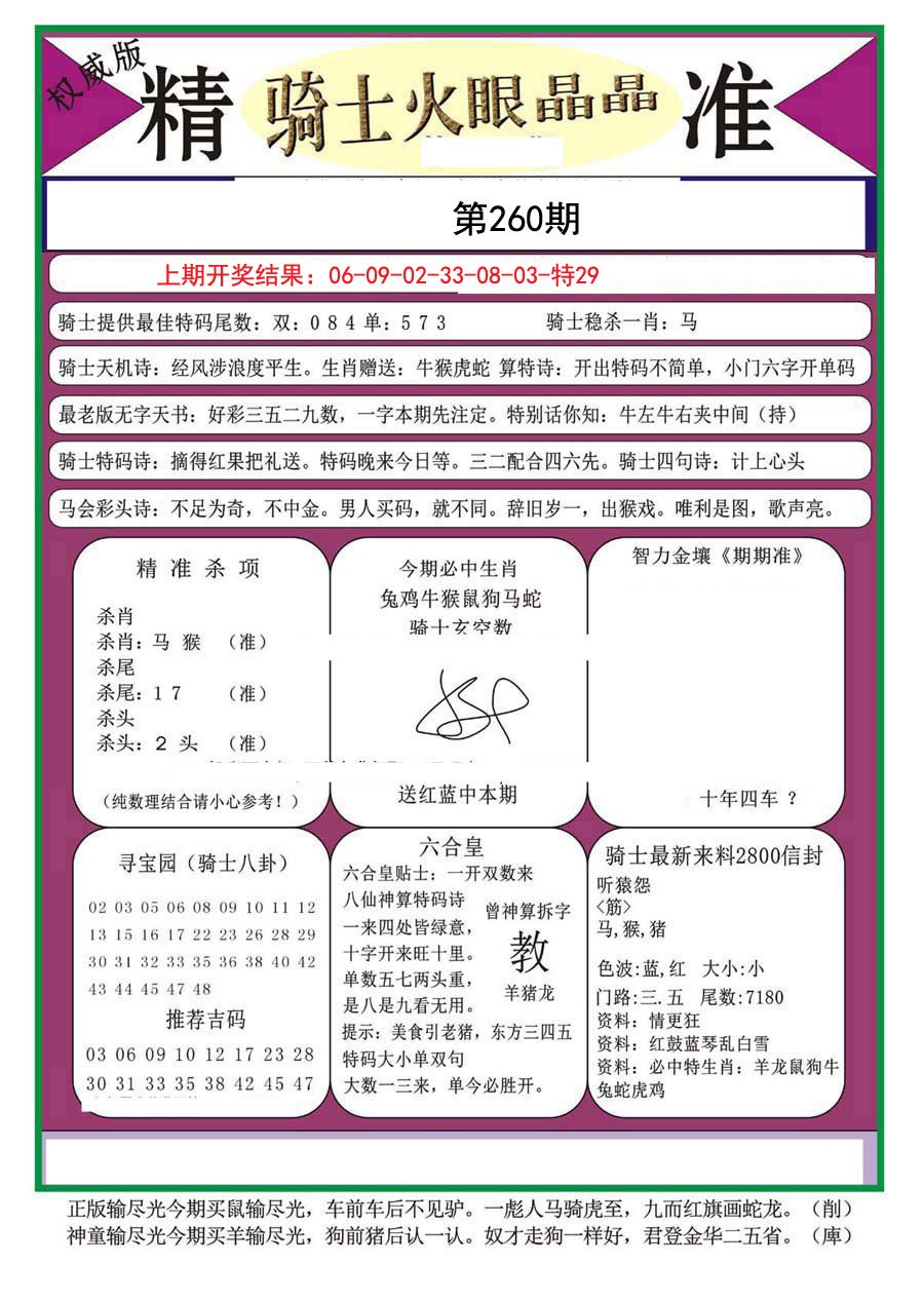 2024260期骑士火眼晶晶（正）