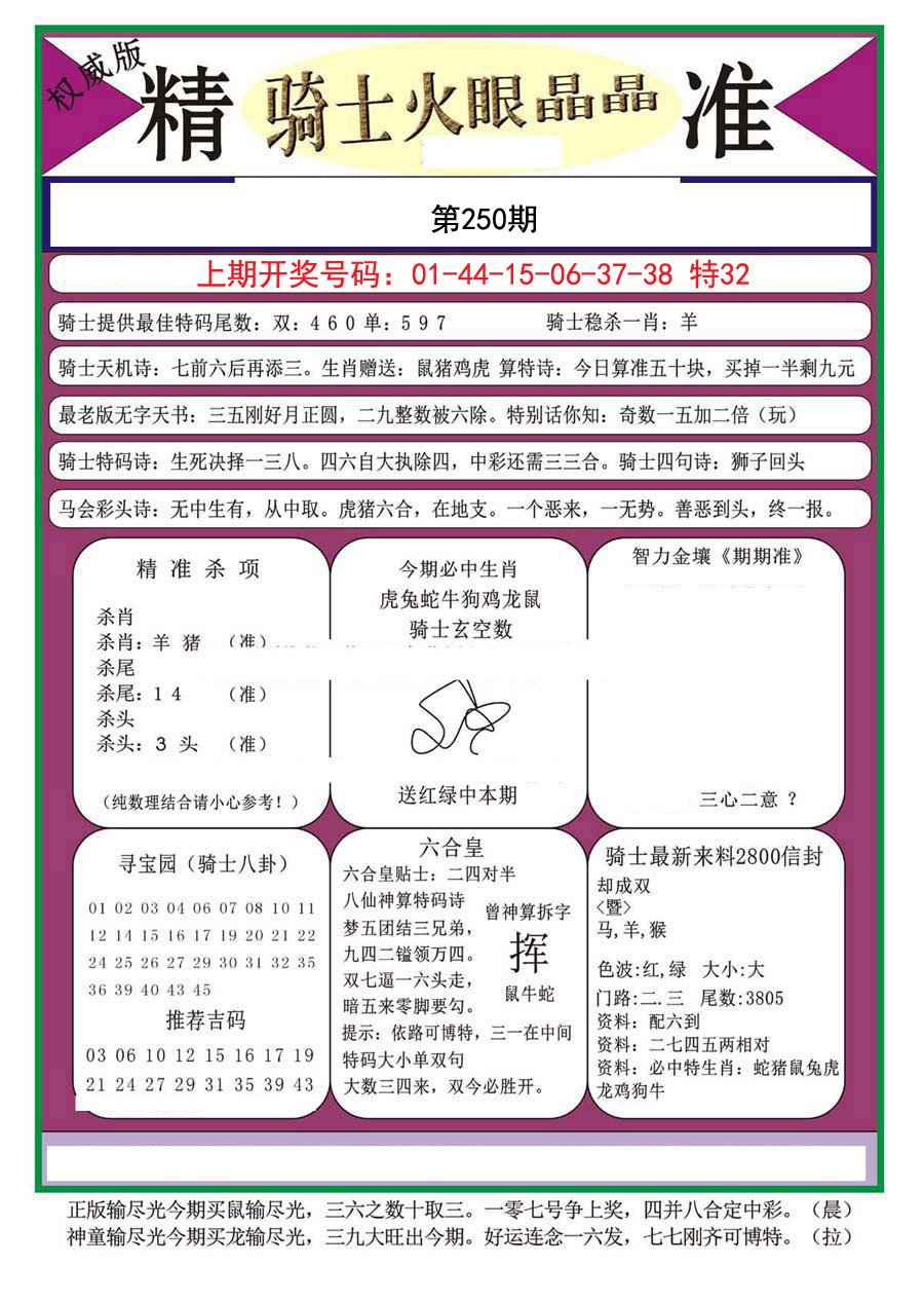 2024250期骑士火眼晶晶（正）