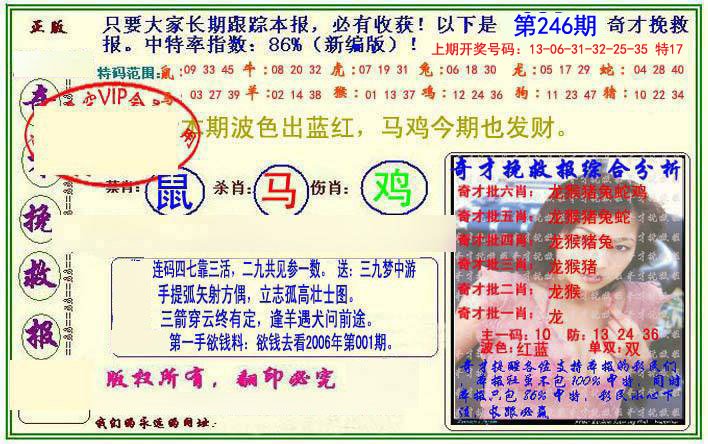 2024246期挽救报