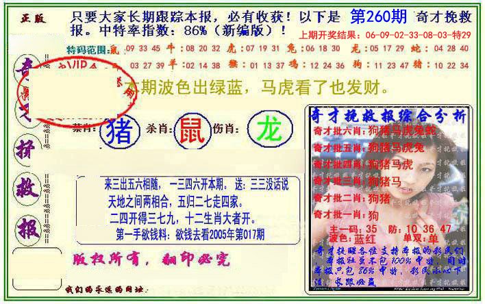 2024260期挽救报