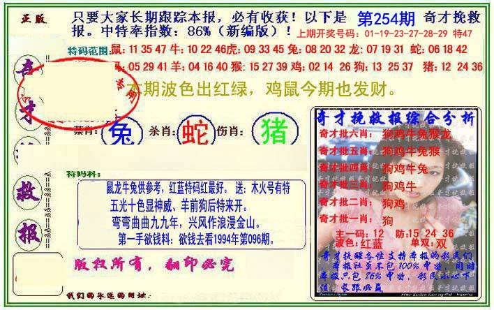 2024254期挽救报