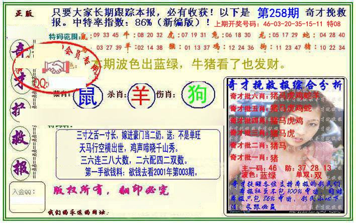 2024258期挽救报