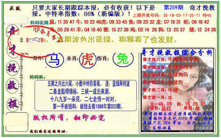 2024259期挽救报