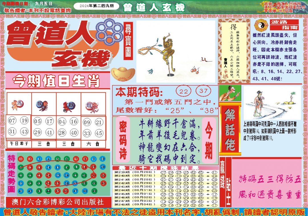 2024249期曾道人玄机A