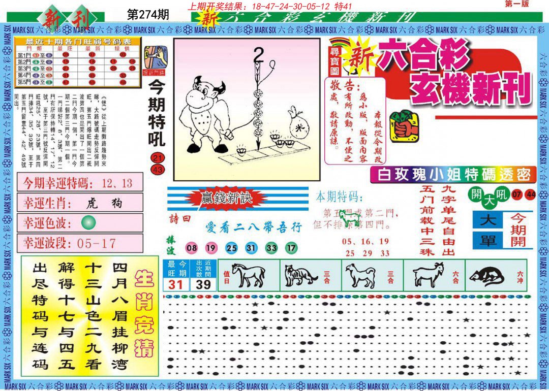 2024274期新六合彩特码新刊A