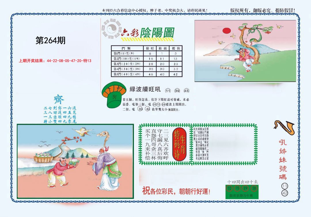 2024264期4-六合阴阳