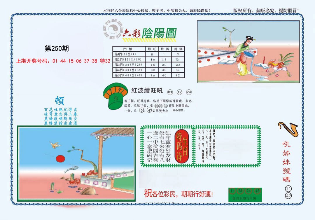 2024250期4-六合阴阳