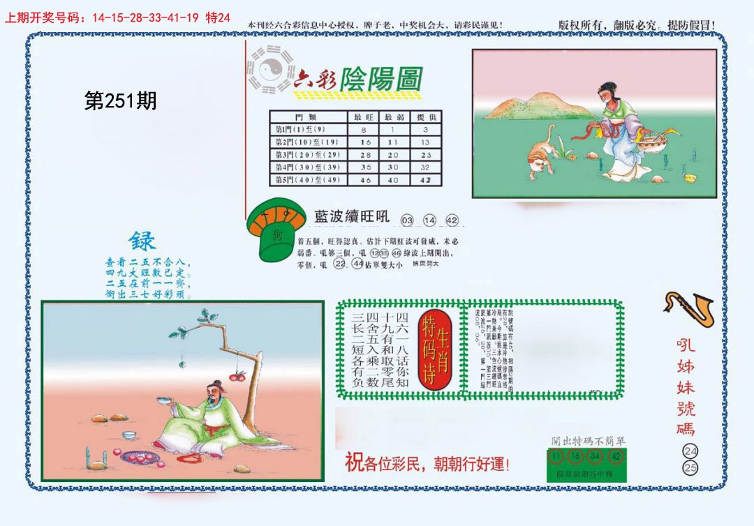 2024251期4-六合阴阳