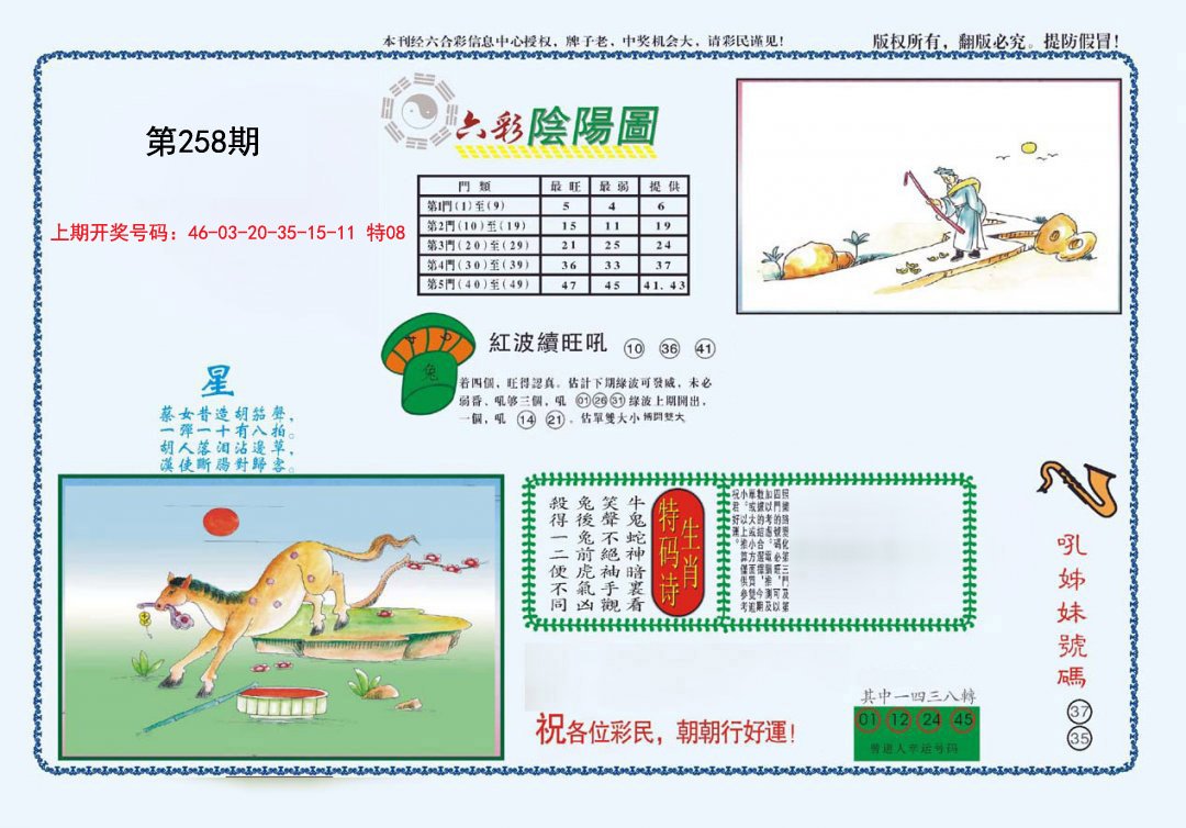 2024258期4-六合阴阳