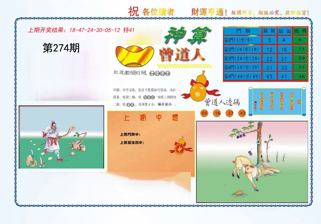 2024274期4-神算