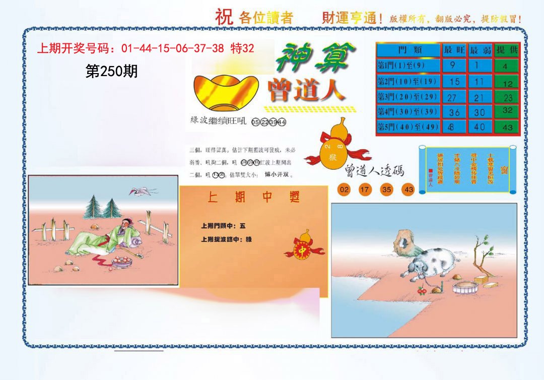 2024250期4-神算