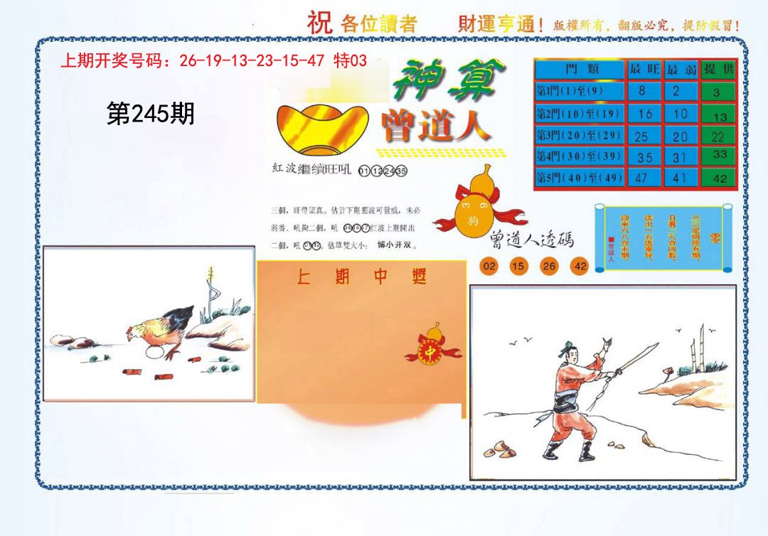 2024245期4-神算