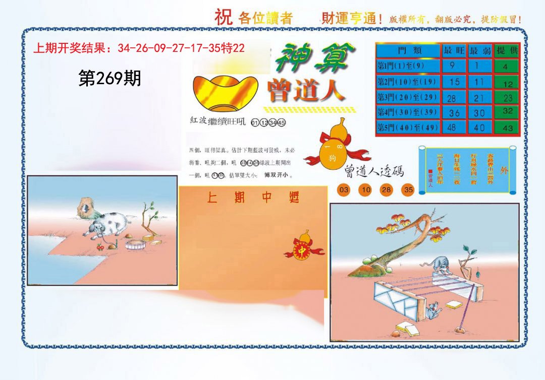 2024269期4-神算