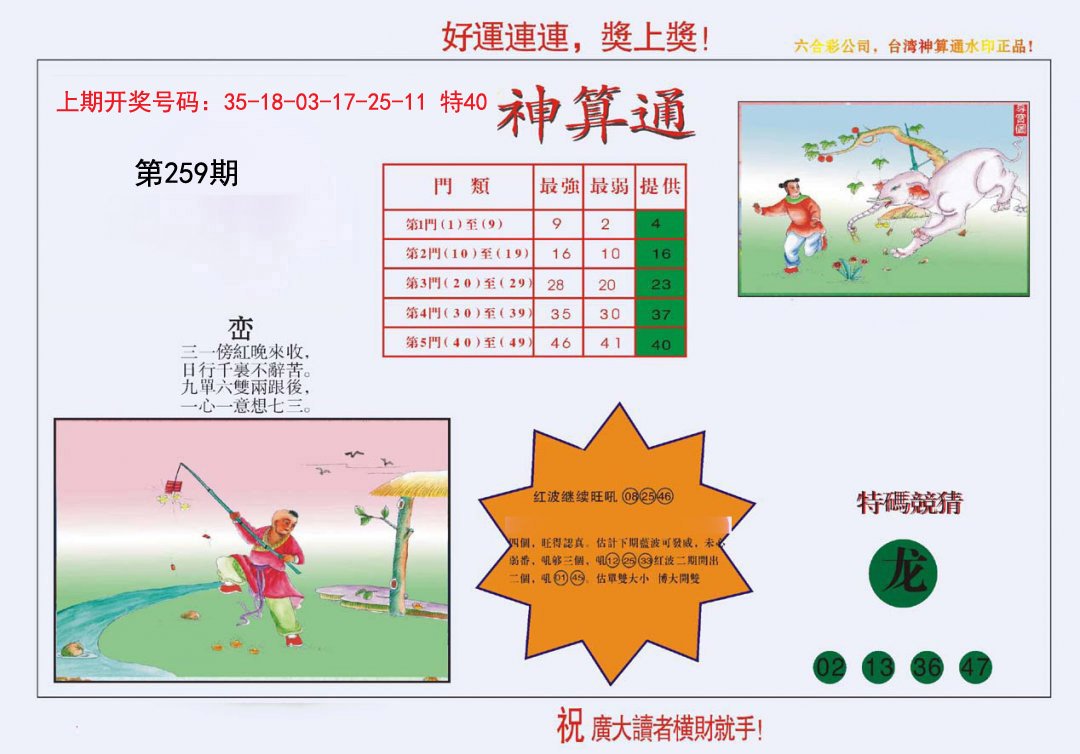 2024259期4-台湾神算