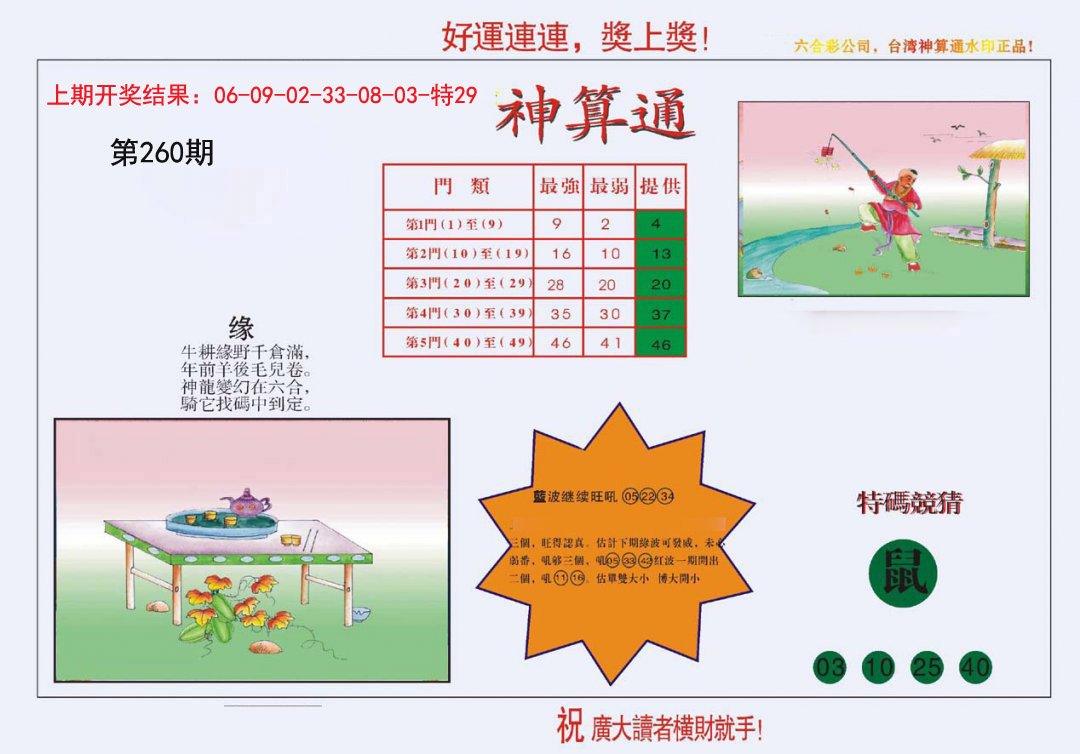 2024260期4-台湾神算