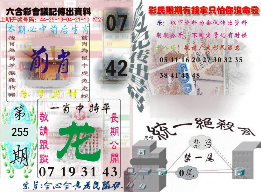 2024255期六合彩会议记录