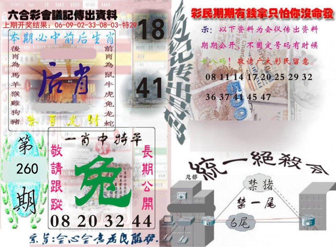 2024260期六合彩会议记录