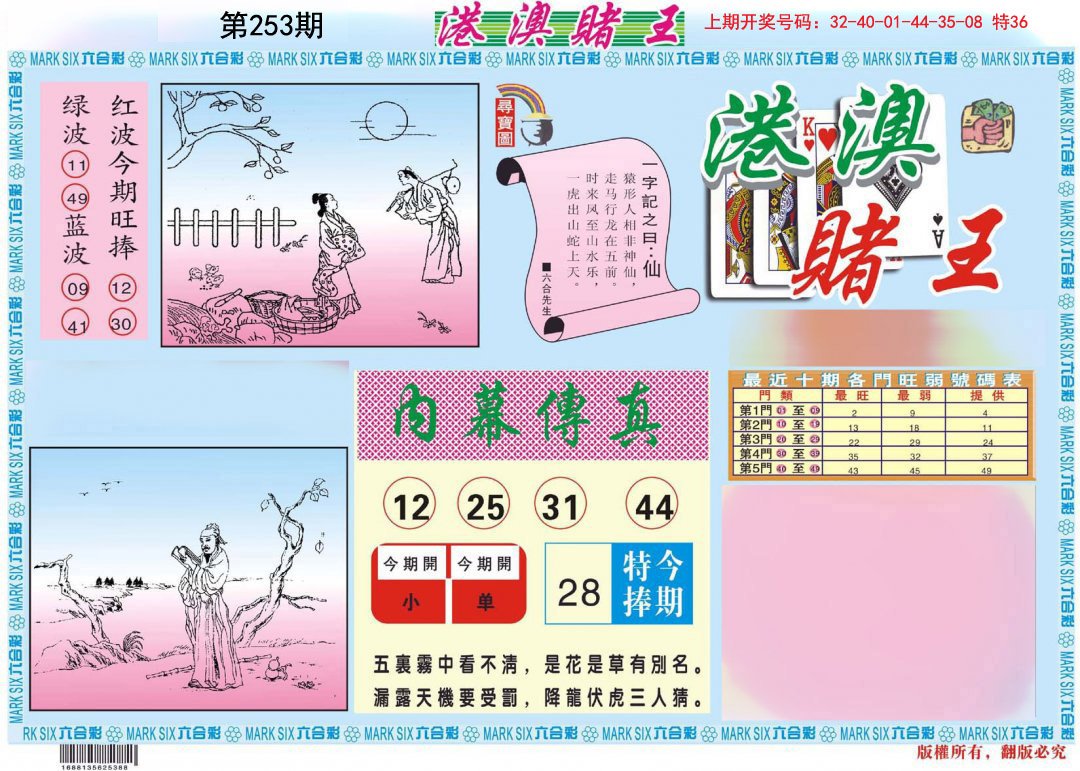 2024253期港澳赌王A