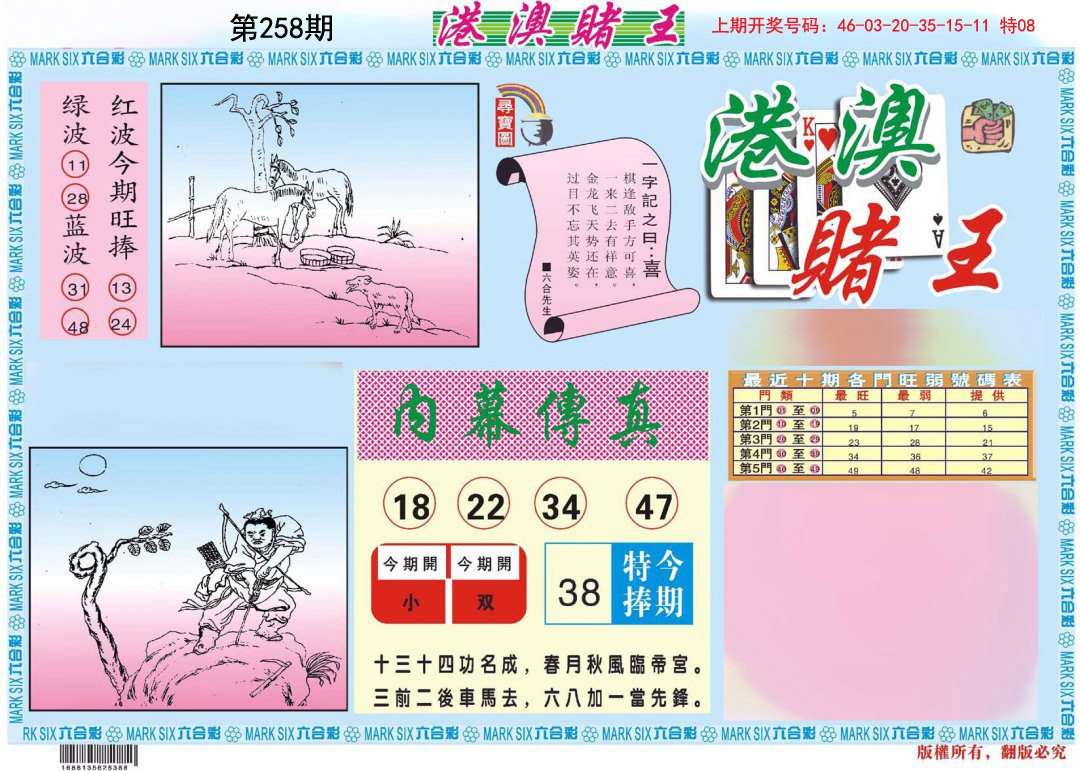 2024258期港澳赌王A