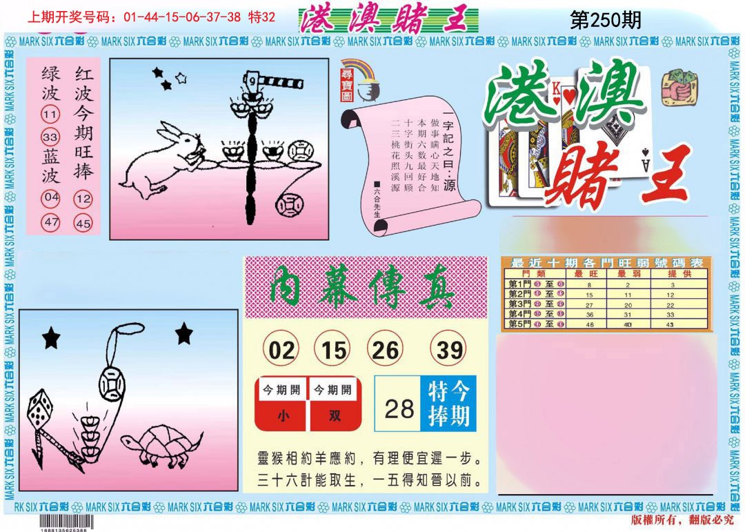 2024250期港澳赌王A