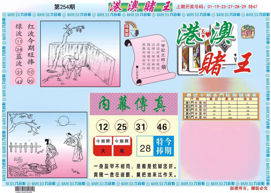 2024254期港澳赌王A