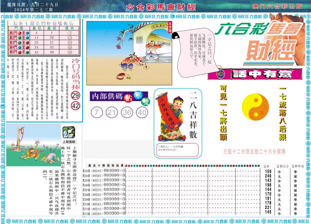 2024273期马会财经A