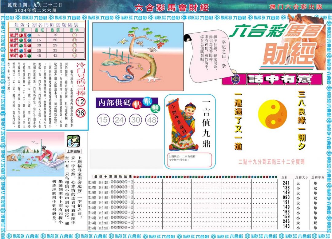 2024266期马会财经A