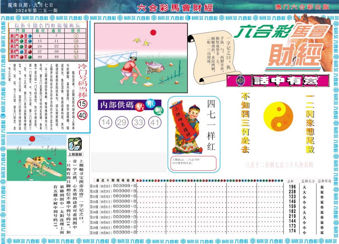 2024251期马会财经A