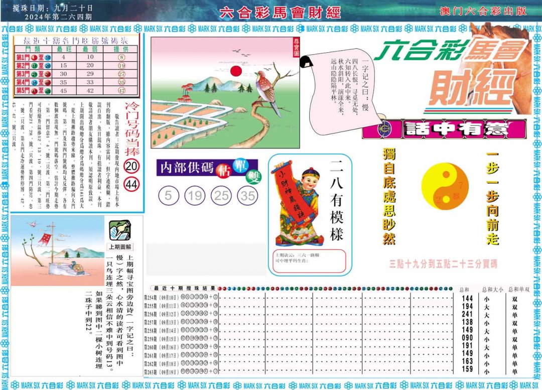 2024264期马会财经A