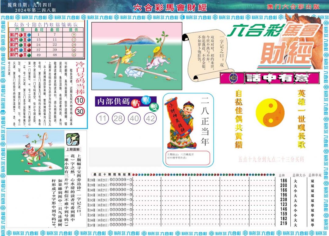 2024248期马会财经A
