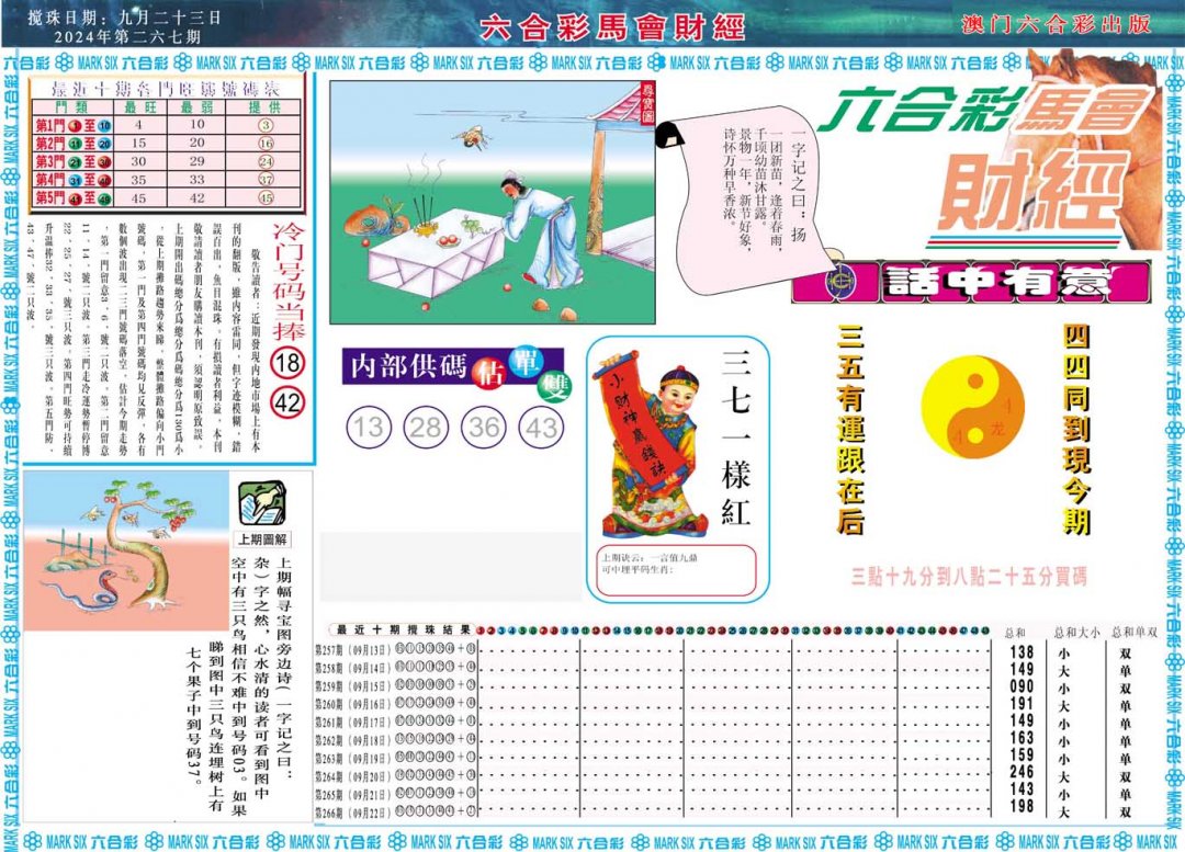 2024267期马会财经A
