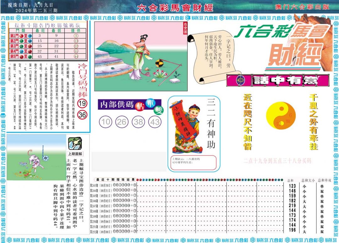 2024253期马会财经A