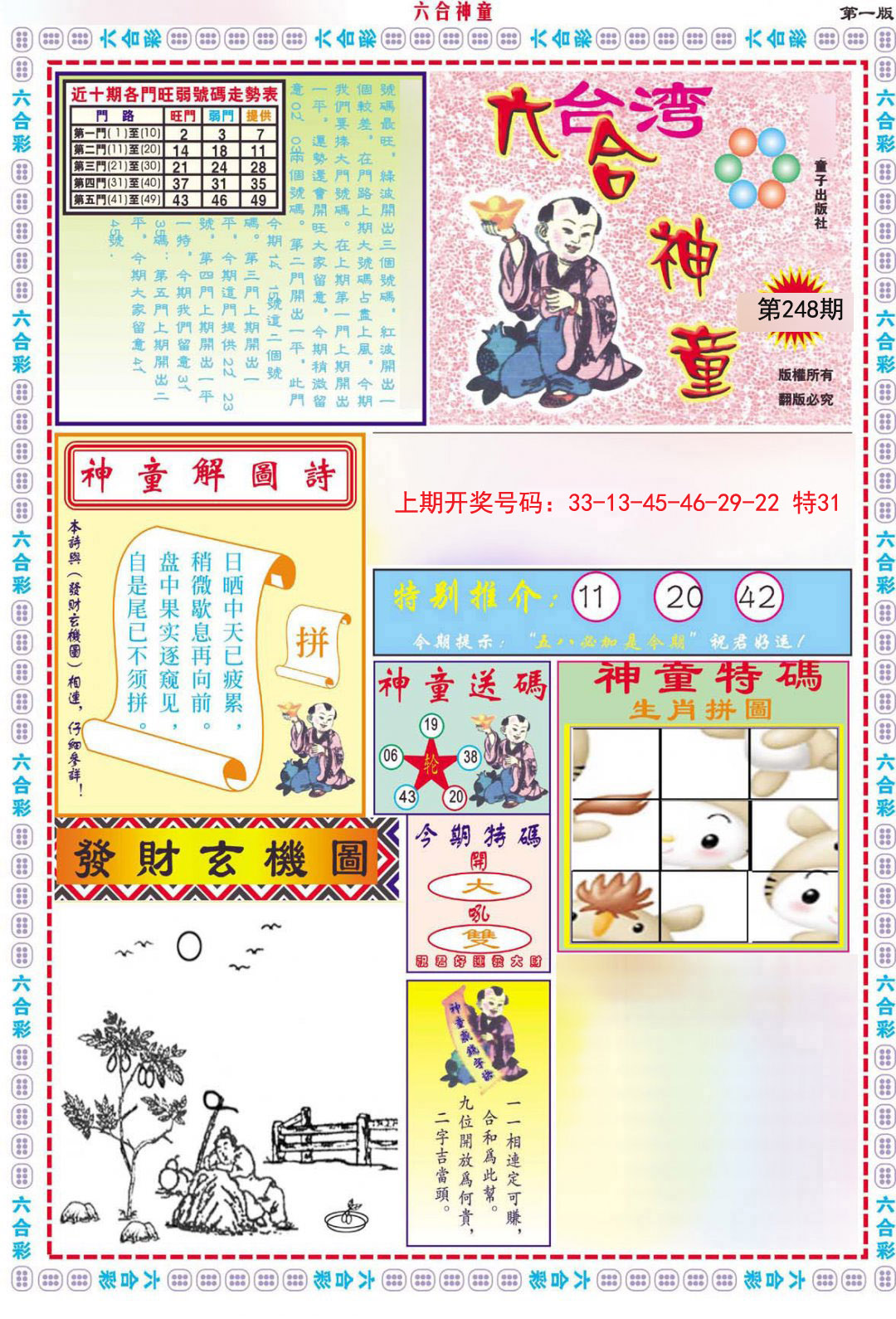 2024248期六合神童A