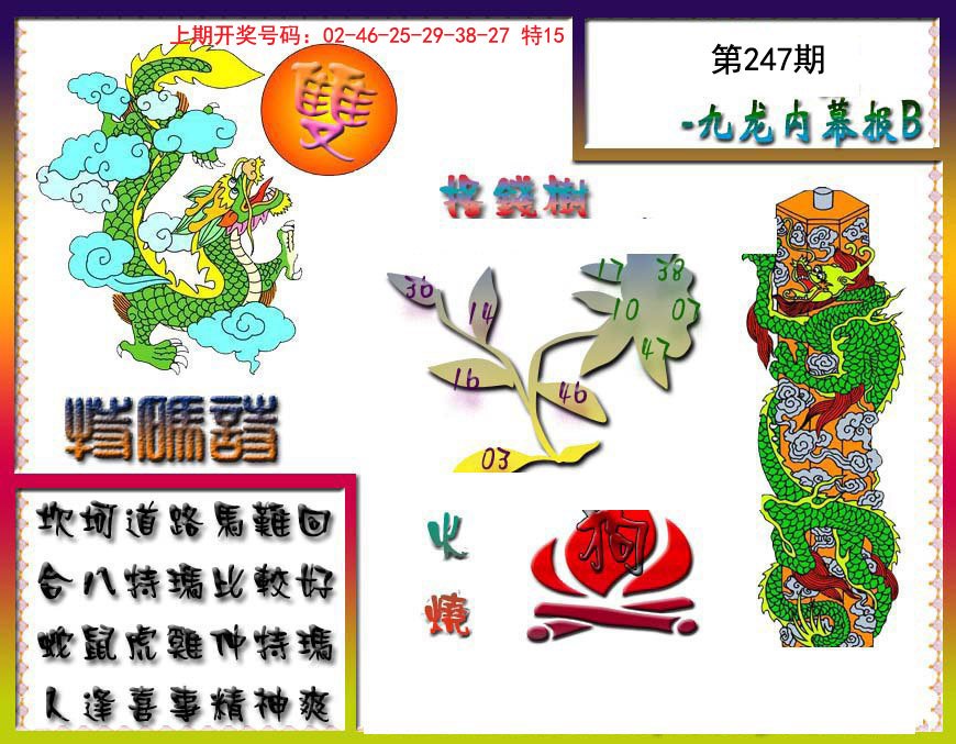 2024247期九龙内幕特肖图a