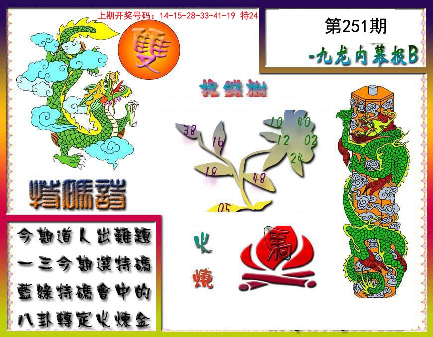 2024251期九龙内幕特肖图a