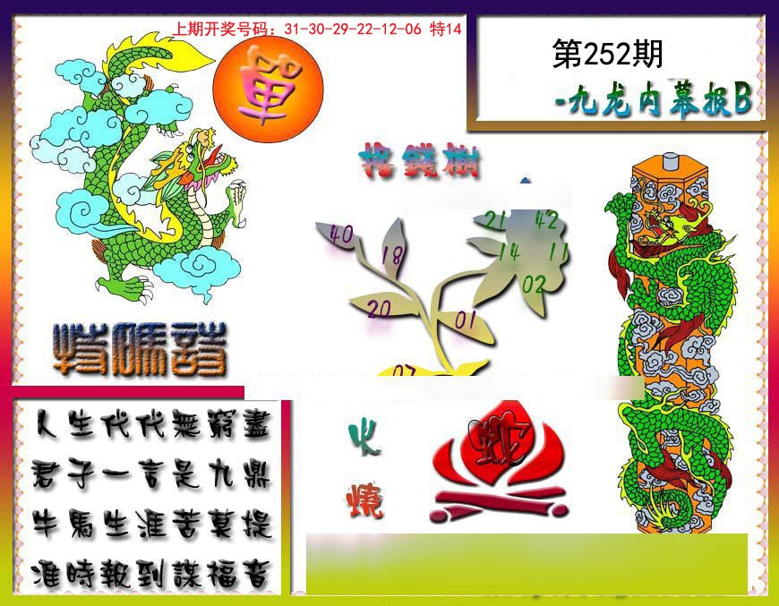 2024252期九龙内幕特肖图a