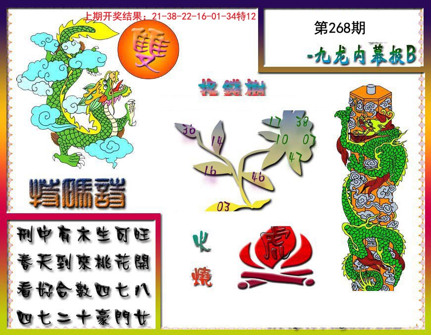 2024268期九龙内幕特肖图a