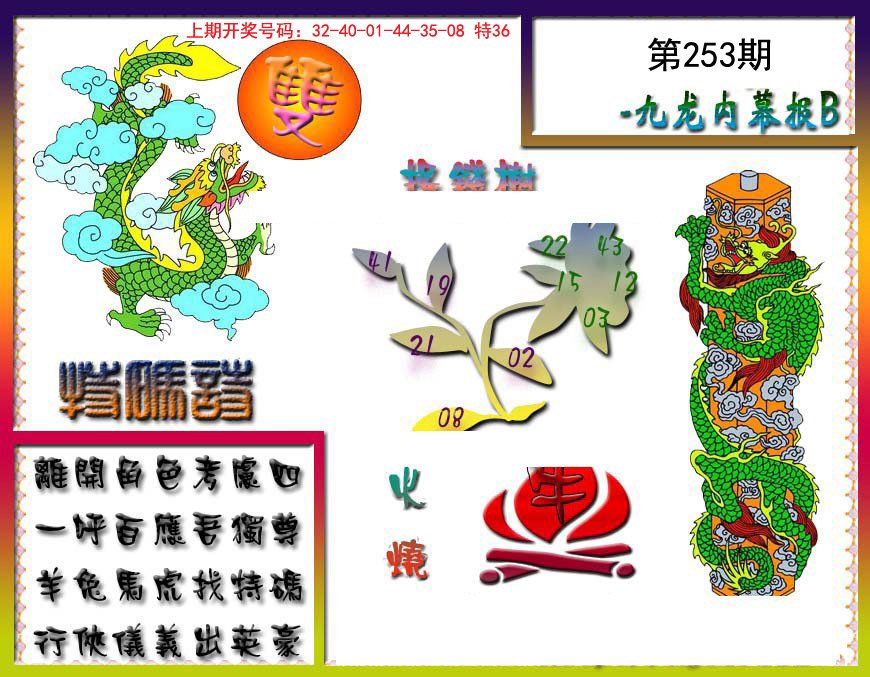 2024253期九龙内幕特肖图a