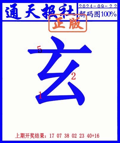 2024266期另解码图