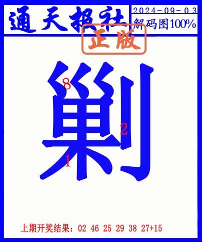 2024247期另解码图