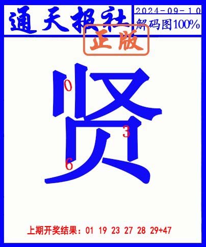 2024254期另解码图