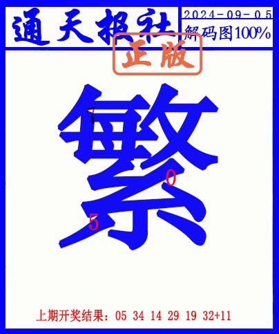 2024249期另解码图