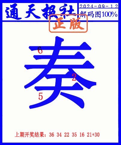 2024256期另解码图