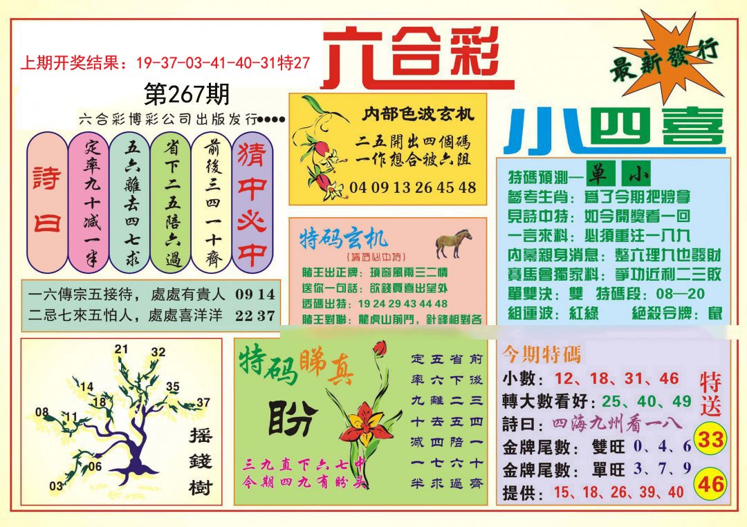 2024267期小四喜