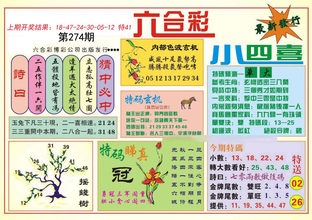 2024274期小四喜
