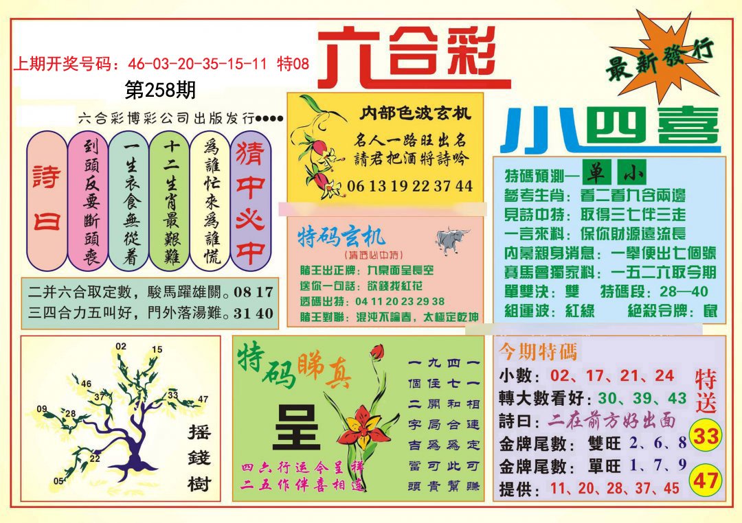 2024258期小四喜