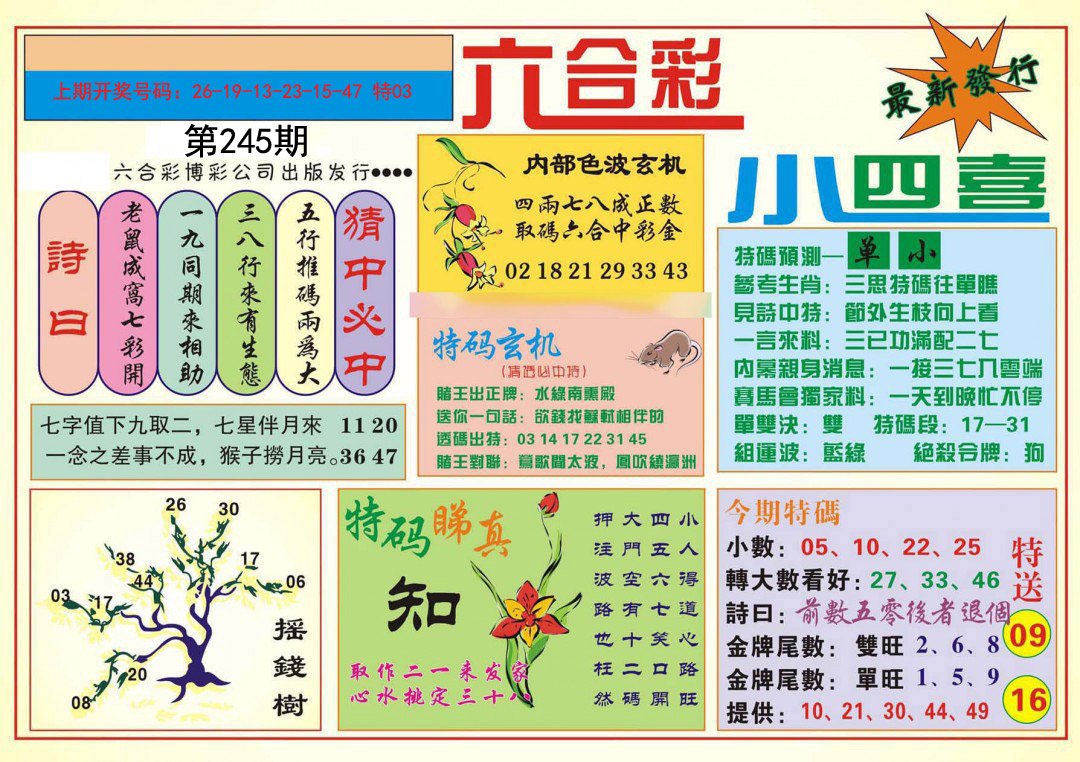 2024245期小四喜